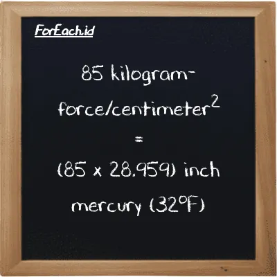 How to convert kilogram-force/centimeter<sup>2</sup> to inch mercury (32<sup>o</sup>F): 85 kilogram-force/centimeter<sup>2</sup> (kgf/cm<sup>2</sup>) is equivalent to 85 times 28.959 inch mercury (32<sup>o</sup>F) (inHg)